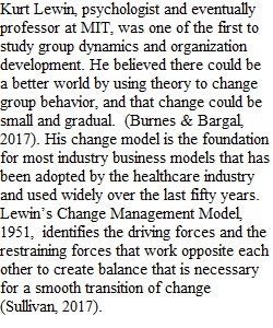 Module 5 Discussion